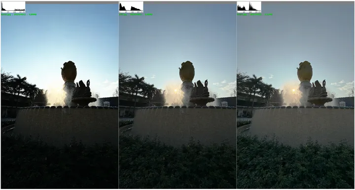 HDR Format Conversion